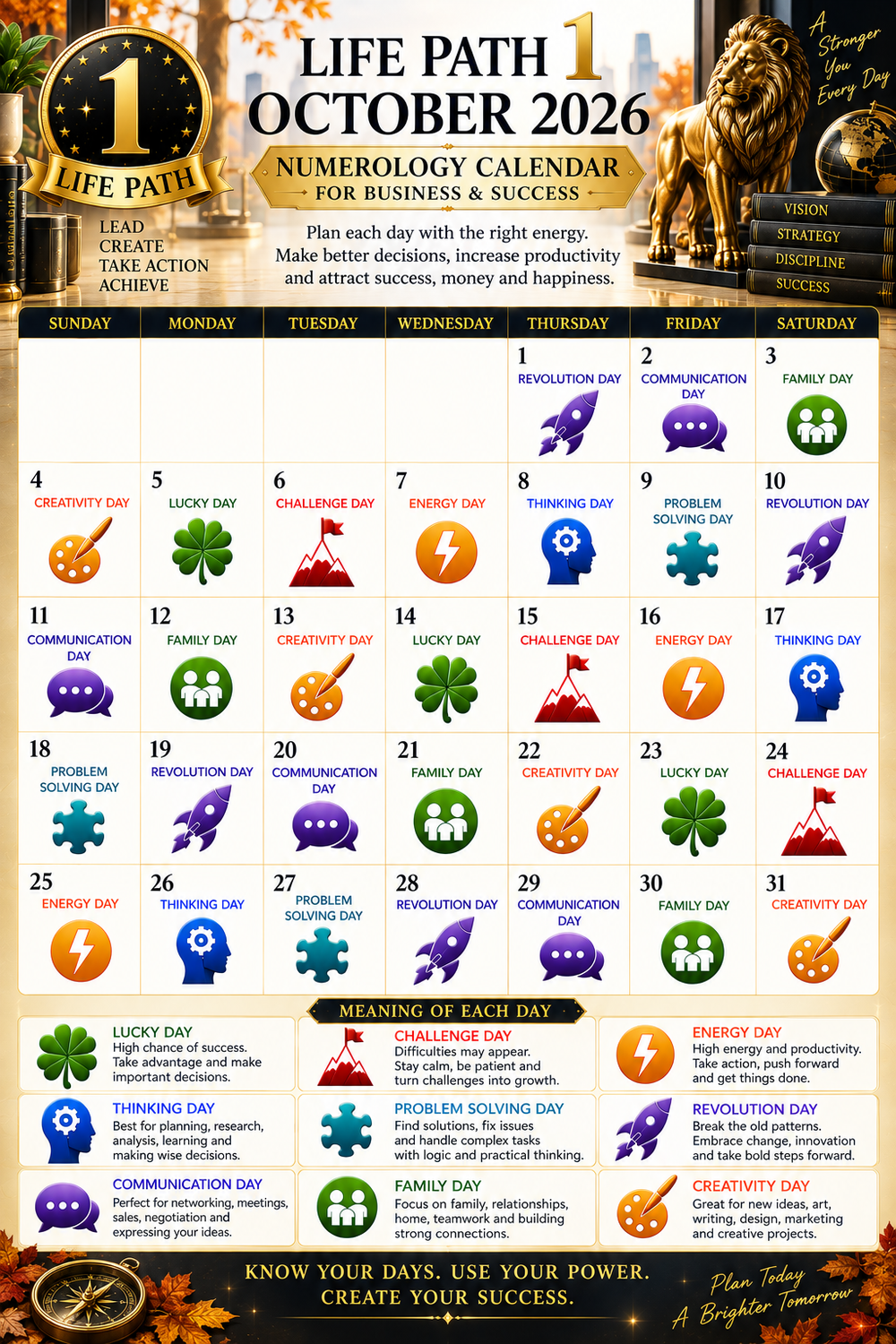 Personal November 2026 Numerology Calendar